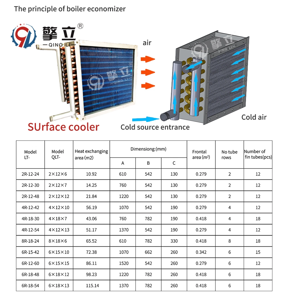 Split AC Cold Water Condenser Coil Evaporator